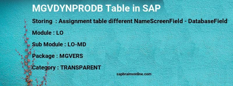 SAP MGVDYNPRODB table