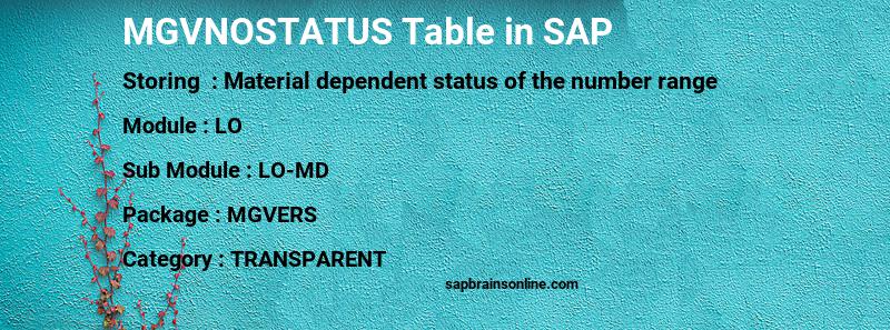 SAP MGVNOSTATUS table