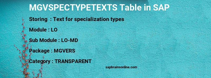 SAP MGVSPECTYPETEXTS table