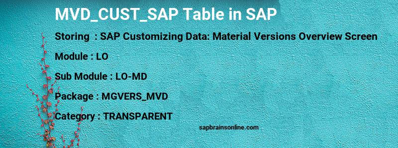 SAP MVD_CUST_SAP table