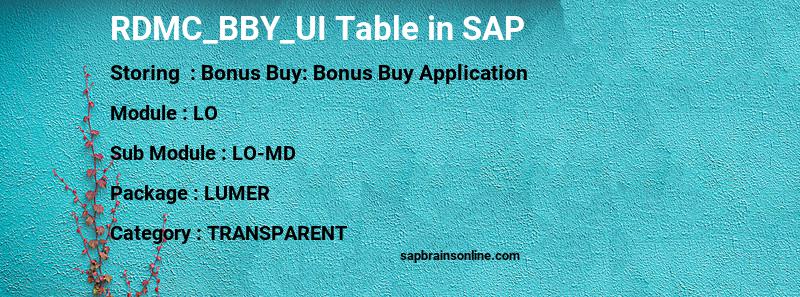 SAP RDMC_BBY_UI table