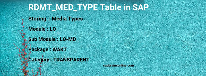 SAP RDMT_MED_TYPE table