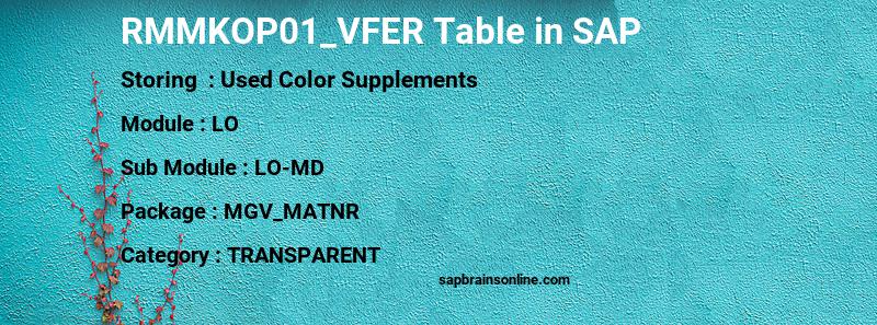 SAP RMMKOP01_VFER table
