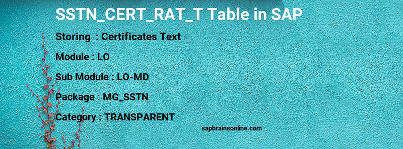 SAP SSTN_CERT_RAT_T table