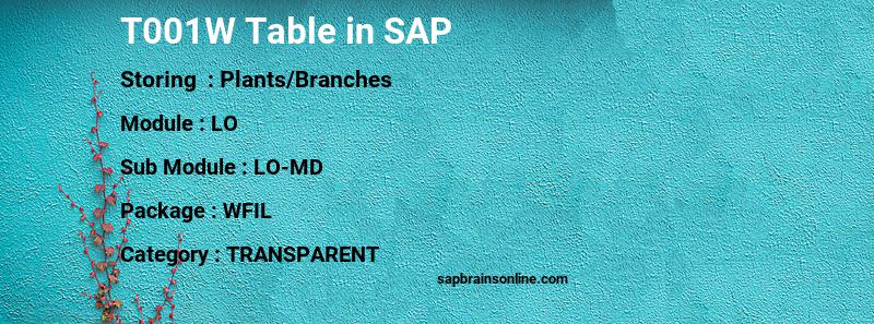 SAP T001W table