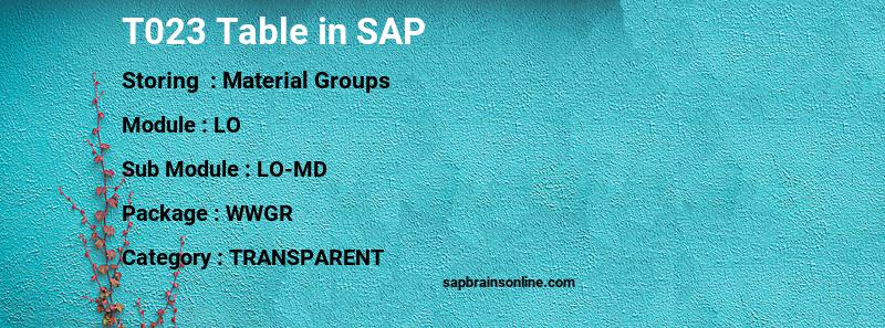SAP T023 table