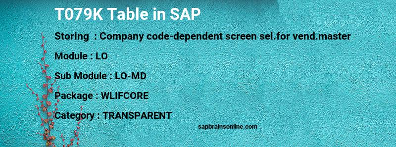 SAP T079K table