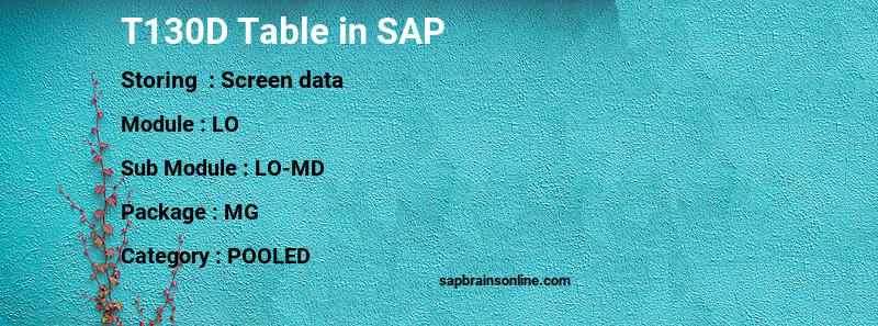 SAP T130D table