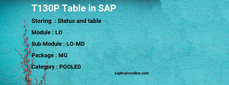 SAP T130P table