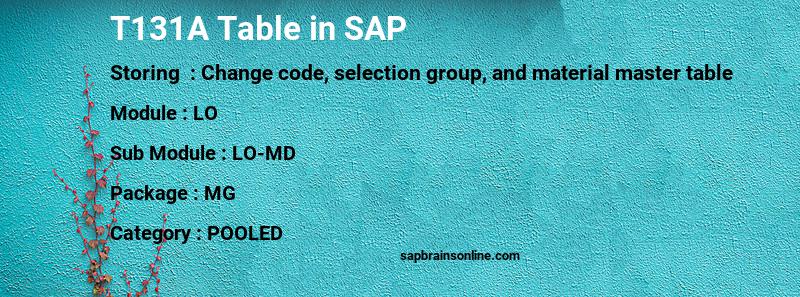 SAP T131A table