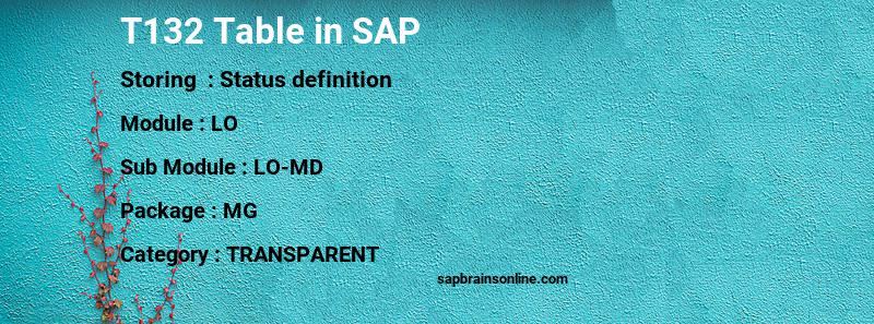 SAP T132 table