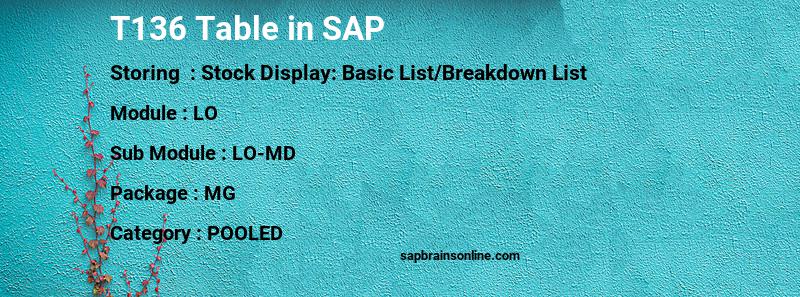 SAP T136 table