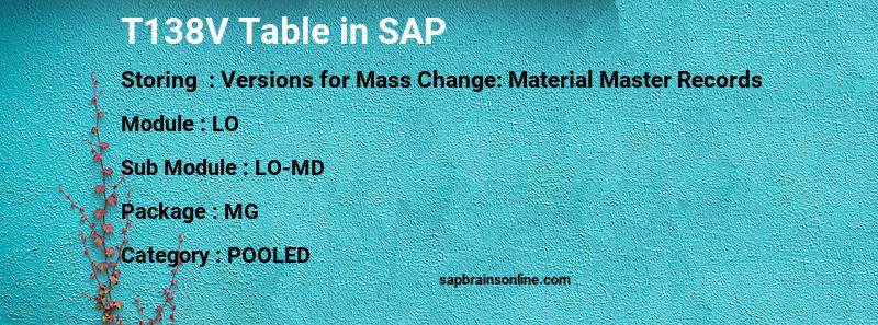 SAP T138V table