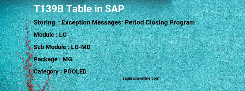 SAP T139B table