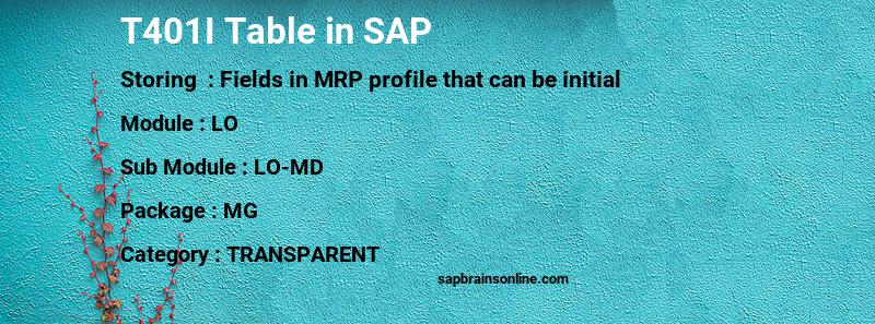 SAP T401I table