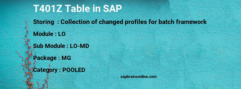 SAP T401Z table