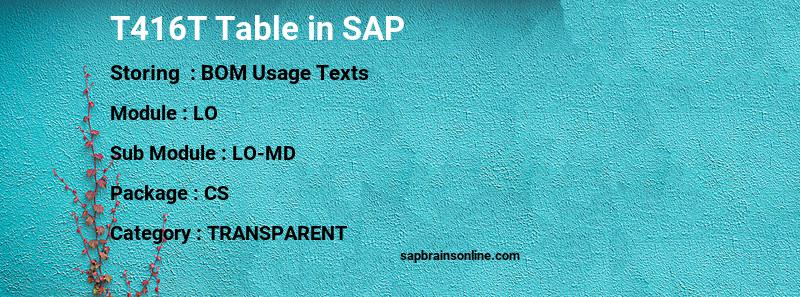 SAP T416T table