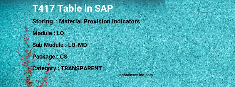 SAP T417 table