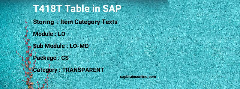 SAP T418T table