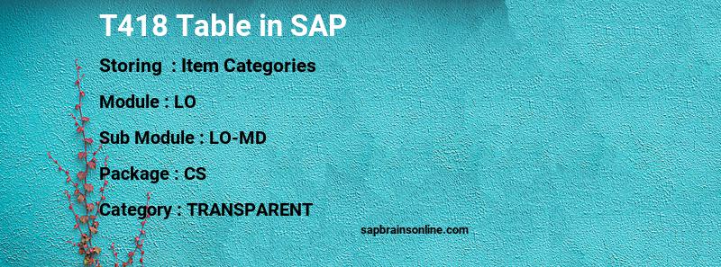 SAP T418 table