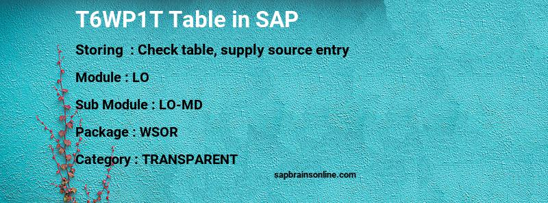 SAP T6WP1T table