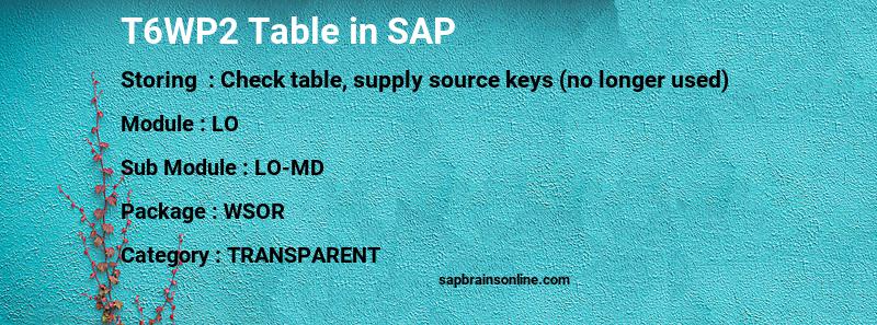 SAP T6WP2 table