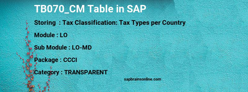 SAP TB070_CM table