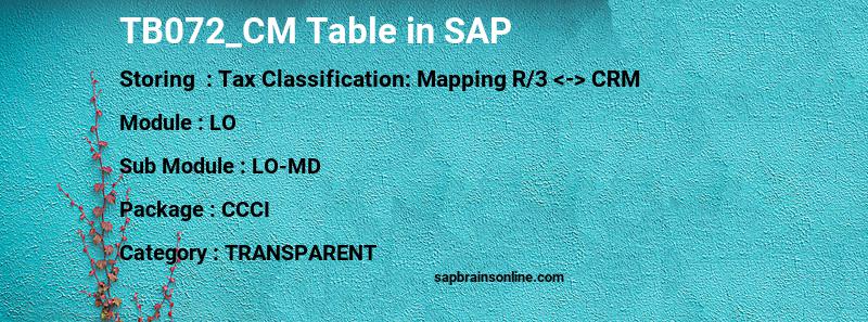 SAP TB072_CM table