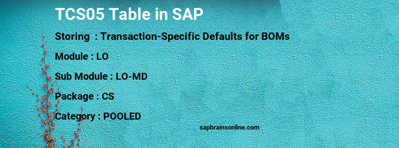 SAP TCS05 table