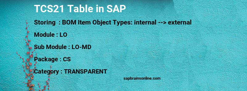 SAP TCS21 table