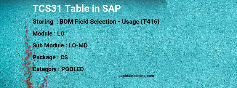 SAP TCS31 table