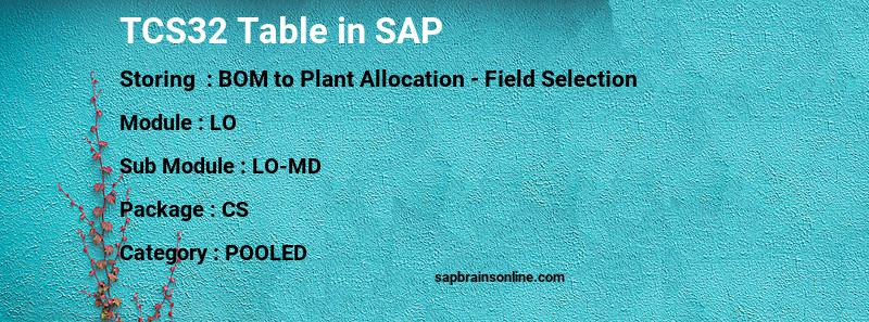 SAP TCS32 table