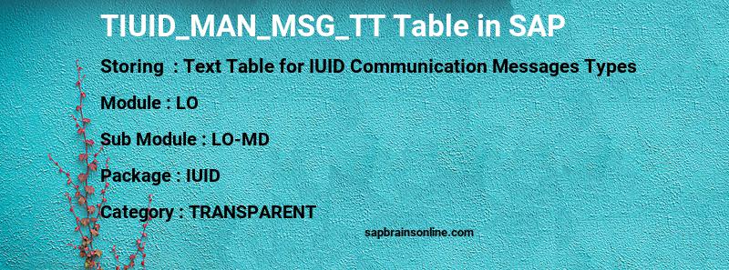 SAP TIUID_MAN_MSG_TT table