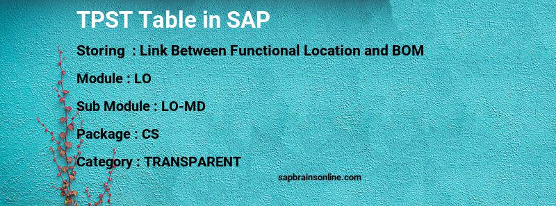 SAP TPST table