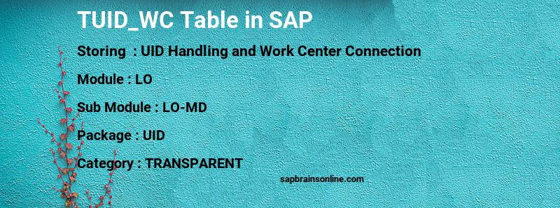 SAP TUID_WC table