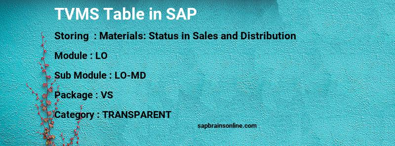 SAP TVMS table