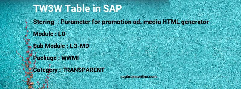 SAP TW3W table