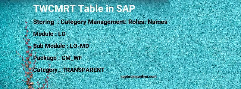 SAP TWCMRT table