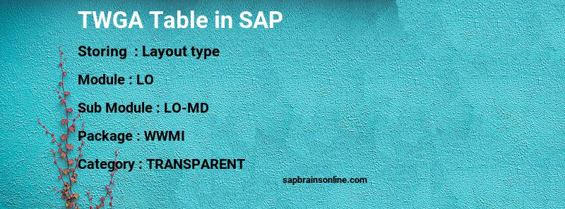 SAP TWGA table