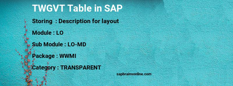 SAP TWGVT table