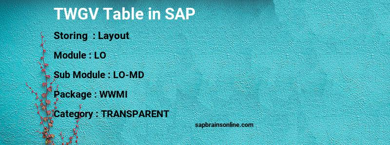 SAP TWGV table