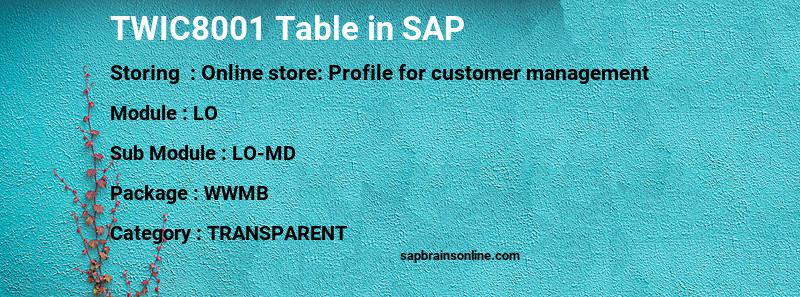 SAP TWIC8001 table