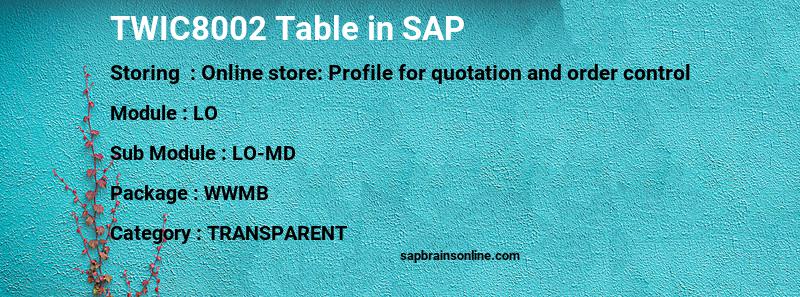 SAP TWIC8002 table