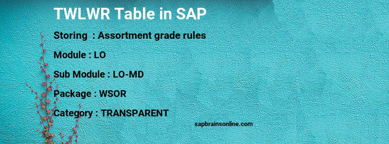 SAP TWLWR table