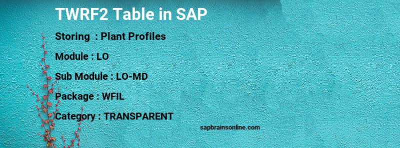 SAP TWRF2 table