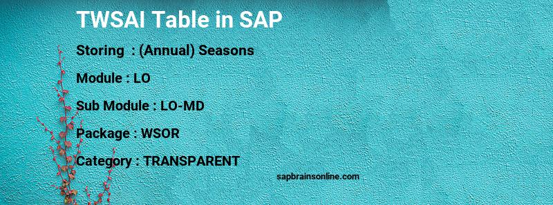 SAP TWSAI table