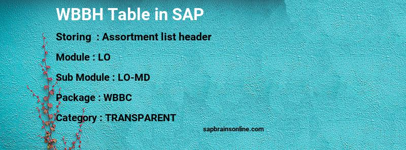 SAP WBBH table