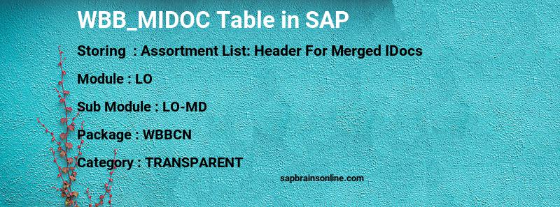 SAP WBB_MIDOC table