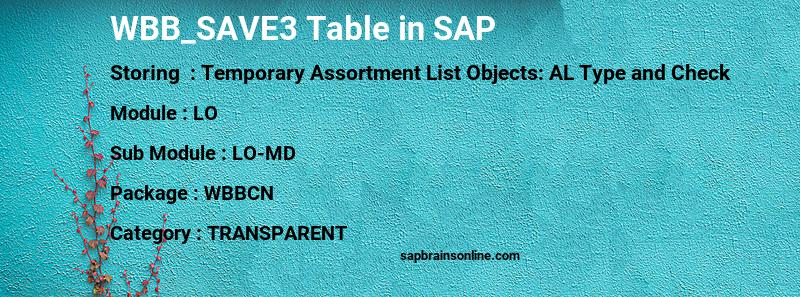 SAP WBB_SAVE3 table