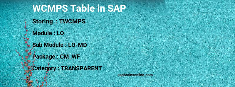 SAP WCMPS table